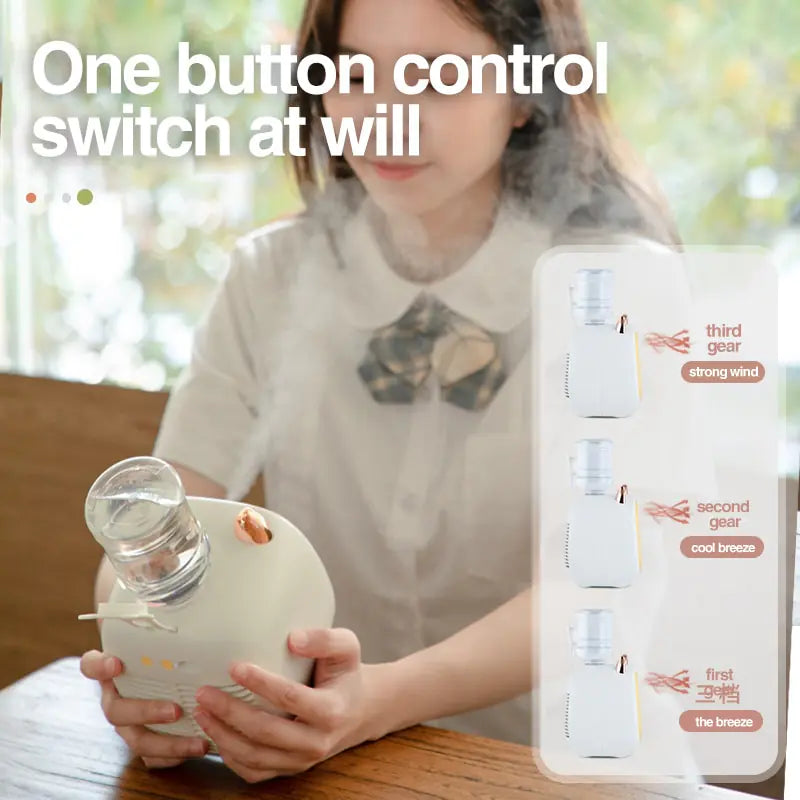 Portable Air Conditioner USB Mini Air Cooler Fan